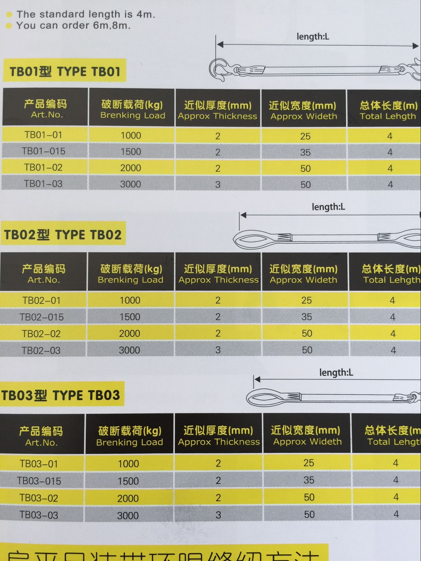 得東圣轎車牽引帶TB01，TB02，TB03