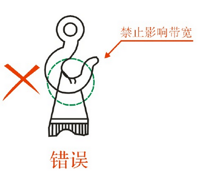 彩色雙環(huán)眼吊裝帶吊裝方式