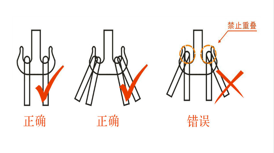 多根吊裝帶正確吊裝示意圖