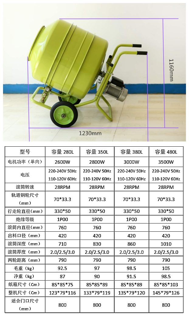 小型砂漿攪拌機(jī)