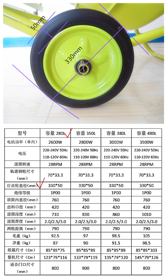 小型砂漿攪拌機(jī)