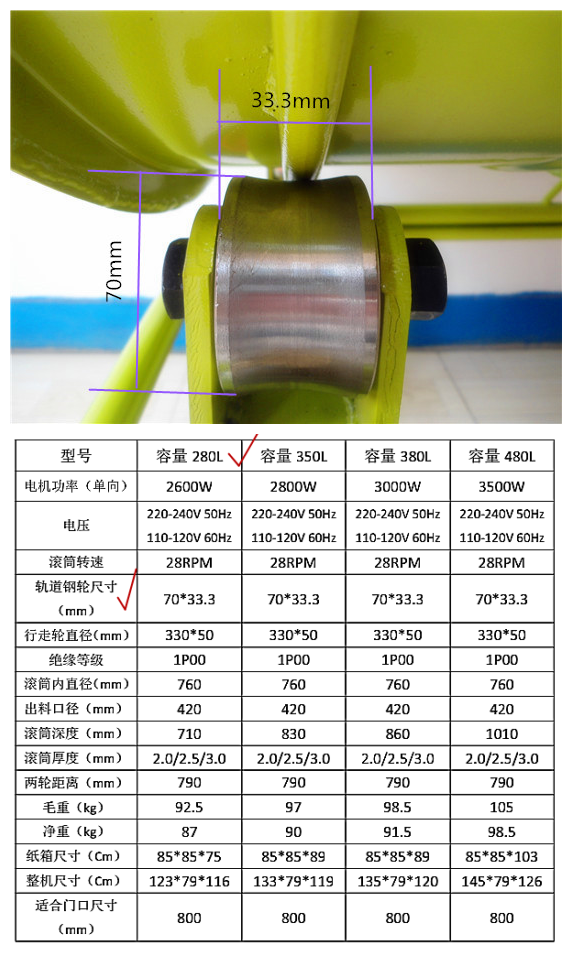 小型砂漿攪拌機(jī)