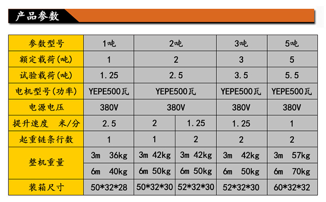 河北東圣吊索具制造有限公司DHS環(huán)鏈電動(dòng)葫蘆