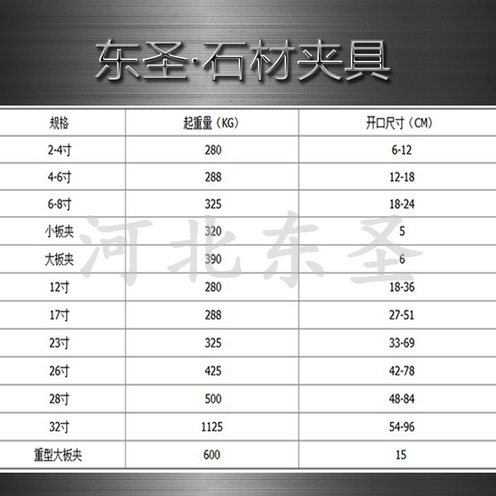  欲購(gòu)買***鉻40石材吊鉗（石材夾具）不可不知的辨別技巧